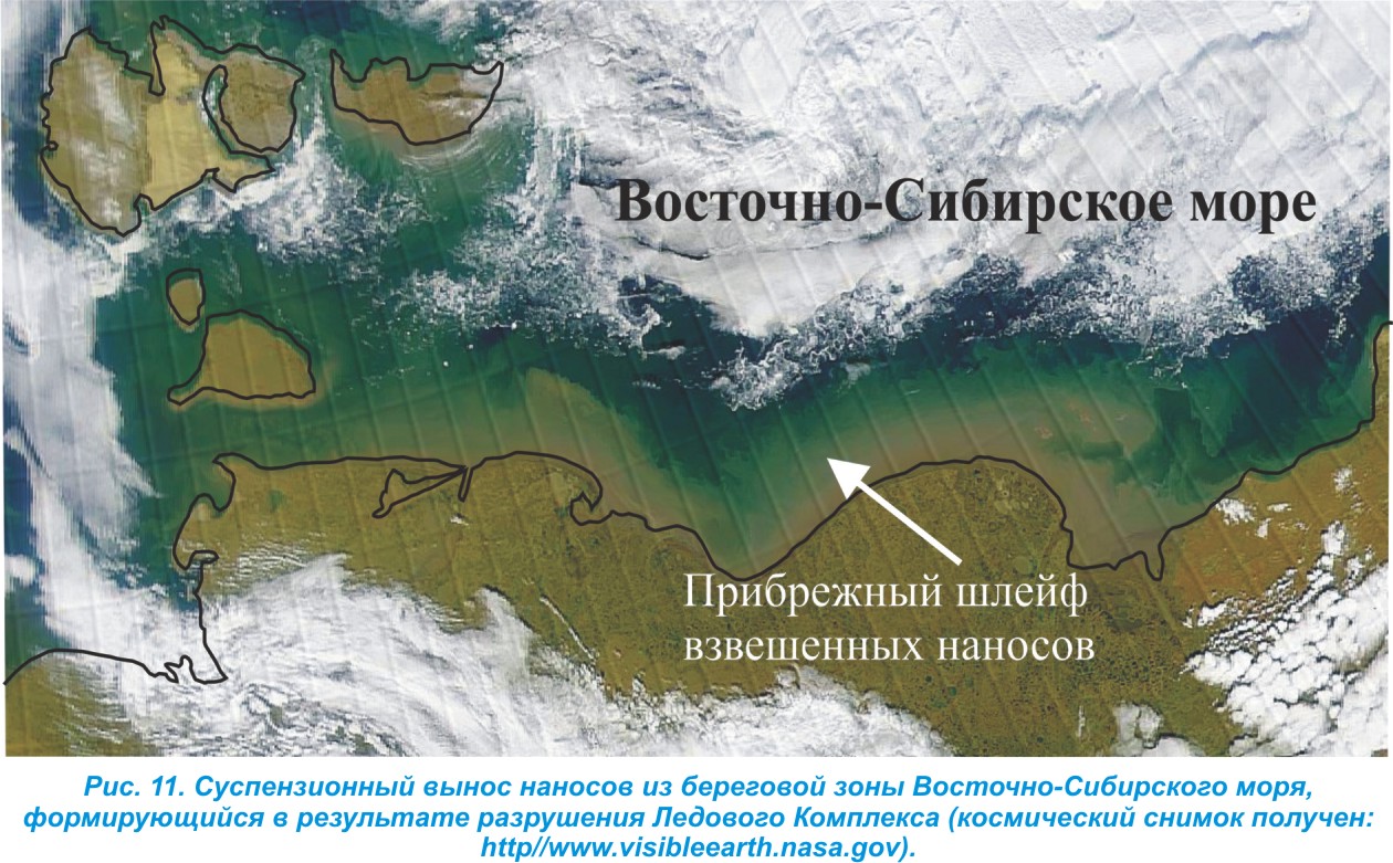 Река бассейна восточно сибирского моря. Границы Восточно Сибирского моря. Восточно Сибирское море расположение. Глубина и площадь Восточно Сибирского моря.